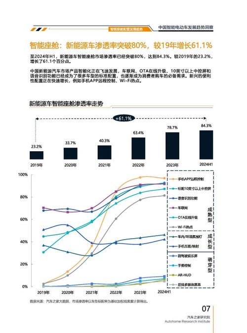 佛山164起亚对未来市场的预测，名爵汽车品牌文化的传播